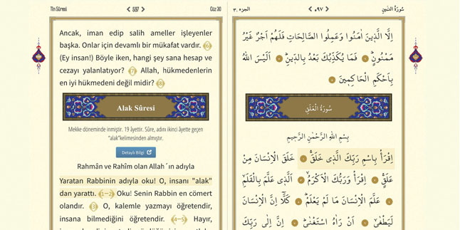 Kur’ân Surelerinin Sırları